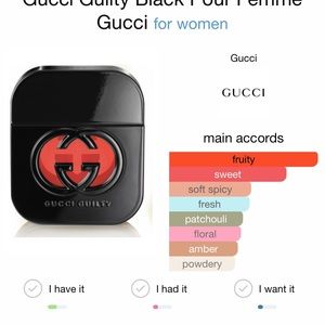 Gucci Guilty Black Perfume for Women